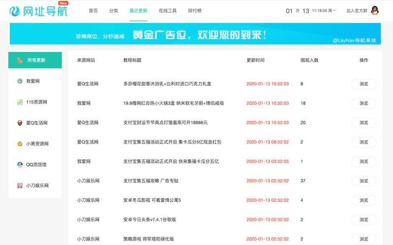 创业有哪些网站大全，十大创业网站
