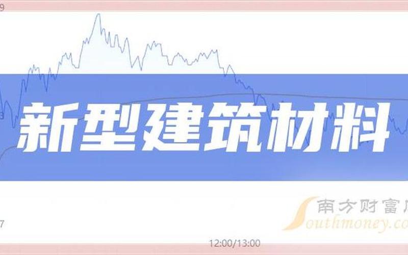 建材创业者怎么选择，选择建材行业创业的理由