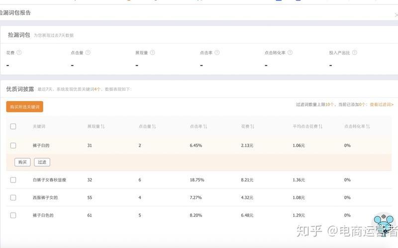 淘宝提升销量能一直用一个关键词吗？怎么提升？