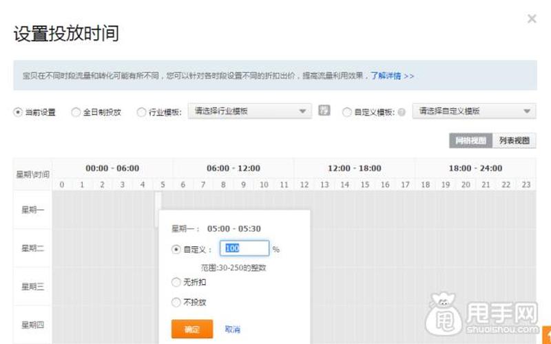 淘宝天猫店铺大促后要怎样维持流量与转化