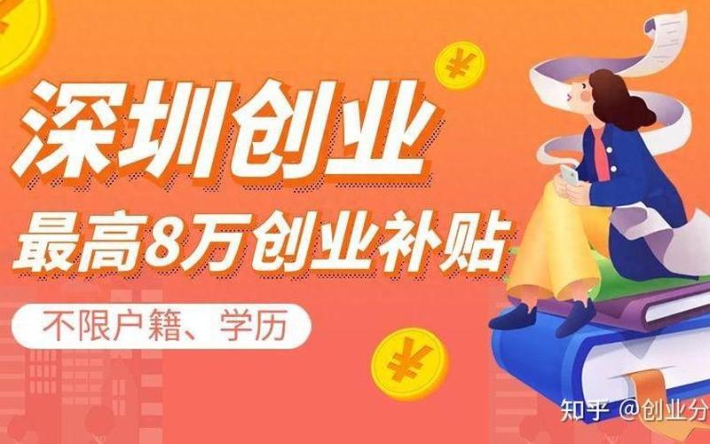 创业有什么补贴嘛知乎，知乎创新创业