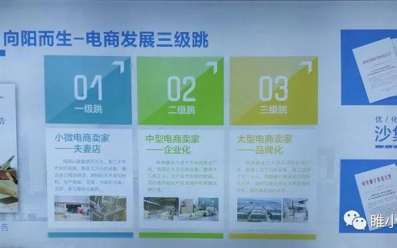 怎么申请淘宝创业园，北京创业园区怎么申请