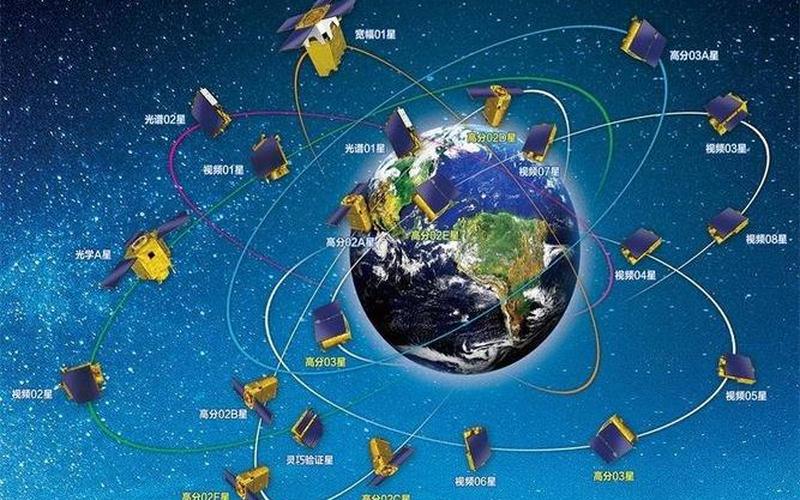 40颗星链卫星报废，专家称太阳活动趋于活跃，更多卫星将受影响