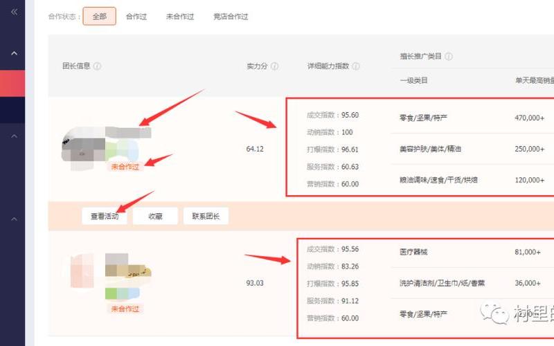 淘宝联盟推广好用吗？怎么加入淘宝联盟推广？
