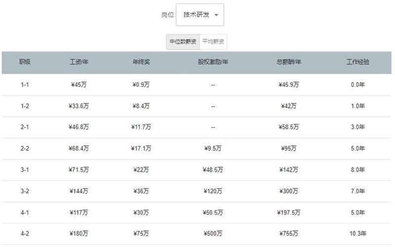 拼多多运营中销量影响宝贝排名吗？怎么提升？