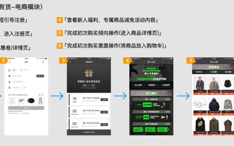 得物创业什么模式，得物是什么经营模式