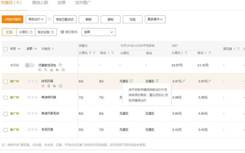 淘宝直通车词包和关键词冲突吗？竞品词包怎么用？