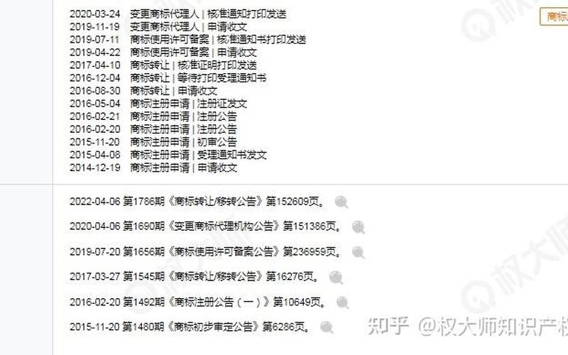 辛选再回应一夜售假600万：商标转让前后持有人存争议，不属于假货