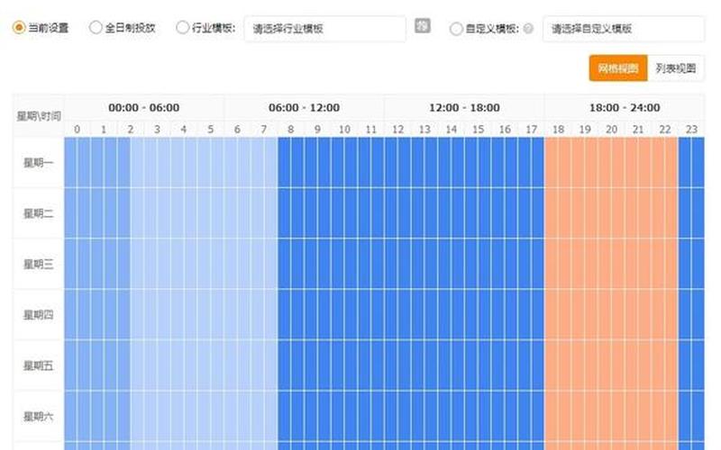 提升销量和直通车哪个权重高？提升销量的同时能开直通车吗？