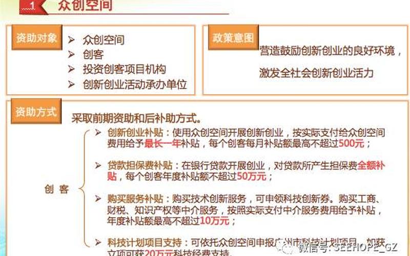 广州创新创业基地补贴多少，广州市创业补贴需要什么条件