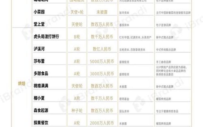 乐信推“小店烟火计划” ，解决小店融资额度不足等问题