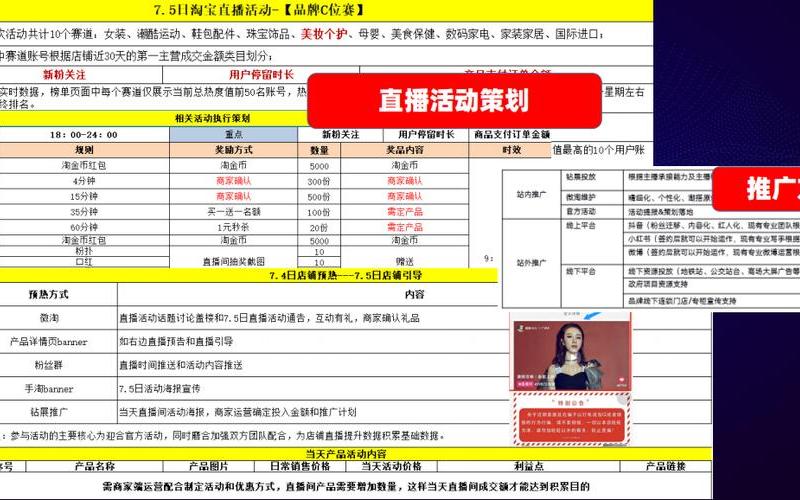 天猫直播运营怎么推广？如何做好？
