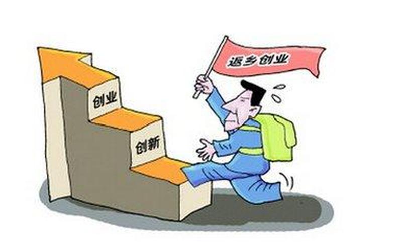 小伙创业的行业叫什么名，自己创业者叫什么