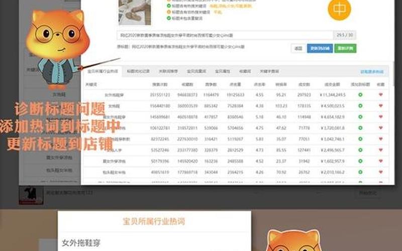 淘宝上架宝贝要注意什么？如何定义新品？
