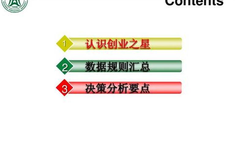 创业之星运用了哪些知识，创业之星规则详解