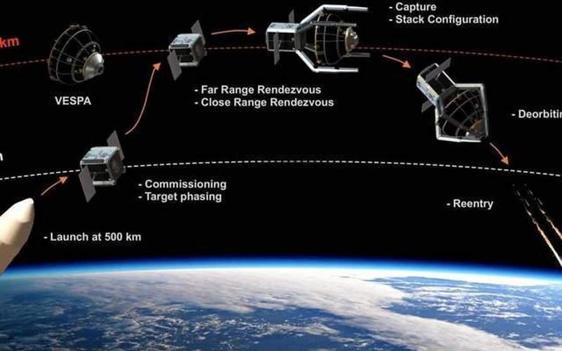 NASA担心SpaceX星链3万颗卫星影响太空任务