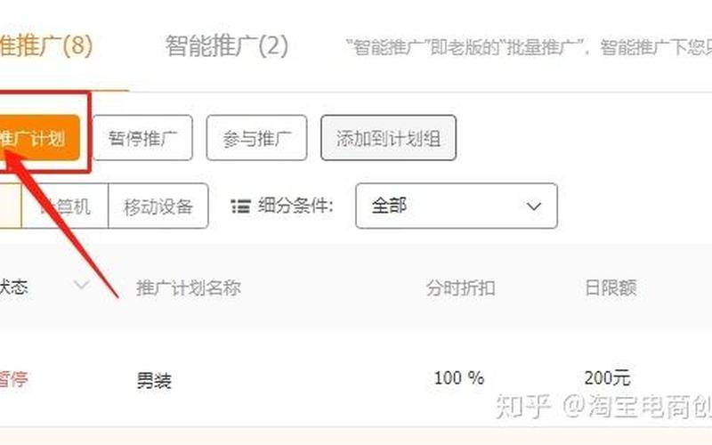 淘宝新店开直通车多久有效果？要做好哪些方面？
