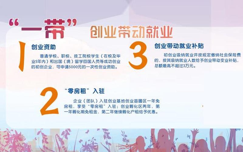 什么行业以创业带动就业