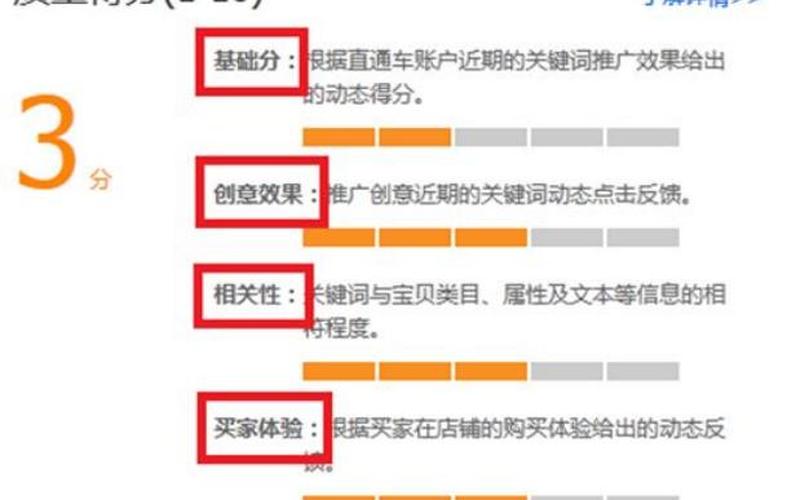 淘宝提升展现词好吗？淘宝展现词如何提升？