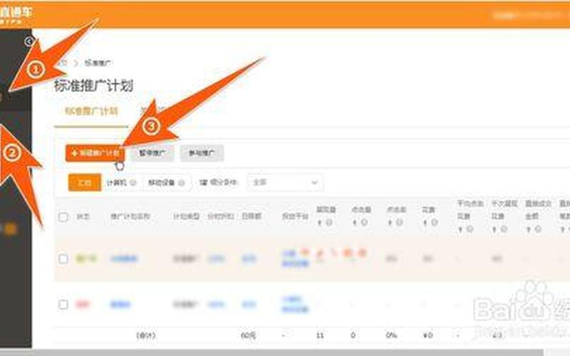 如何设置淘宝直通车双标题？有什么技巧？