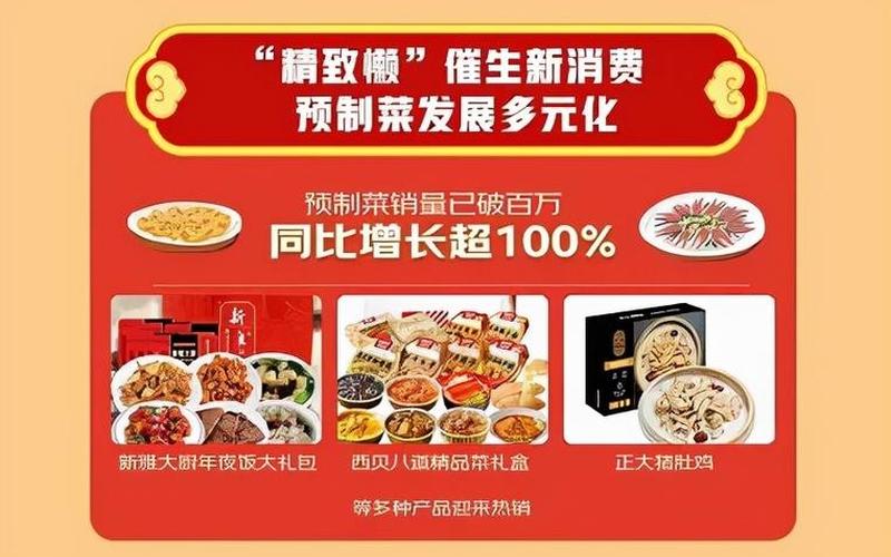 京东生鲜：未来三年扶持20个销售过亿元预制菜品牌