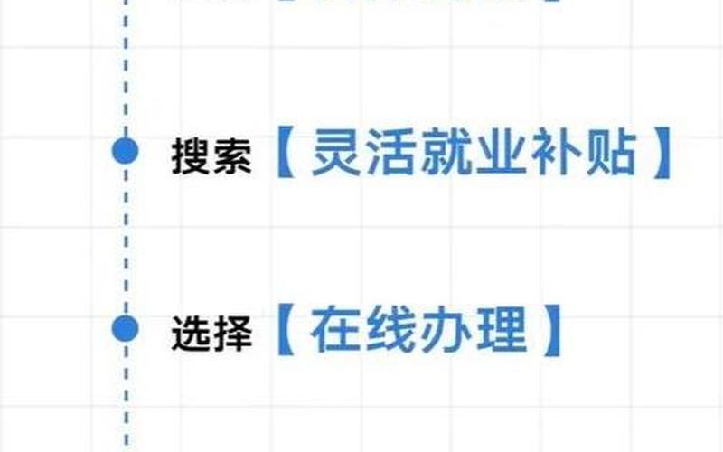 怎么申请创业失败补贴，求职创业补贴申请失败是什么原因