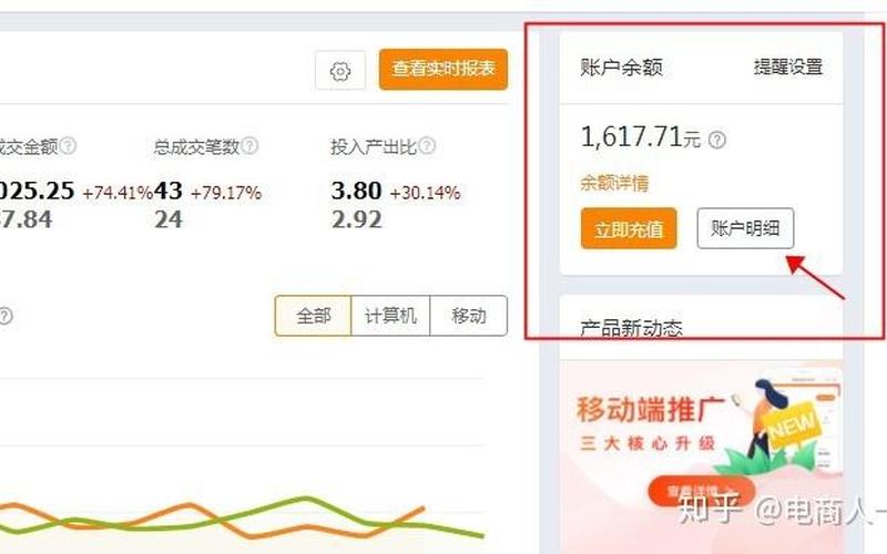 淘宝直通车充完值能退吗？有什么方法？