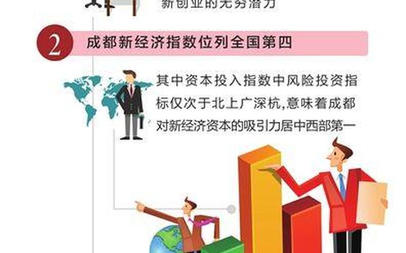创新创业带来了什么价值，创业创新的意义