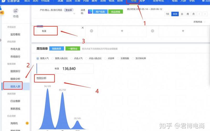 淘宝不提升销量就没有销量吗？如何提高销量？