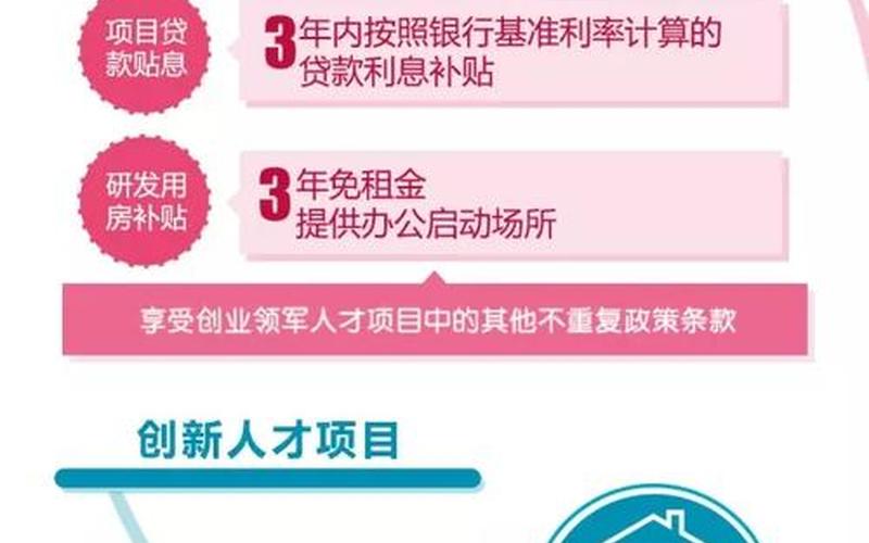 创业团队如何获得创业基金