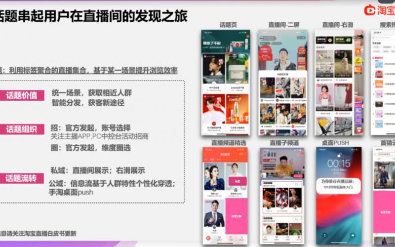 淘宝直播间怎么提升屏？提升屏方法是什么？