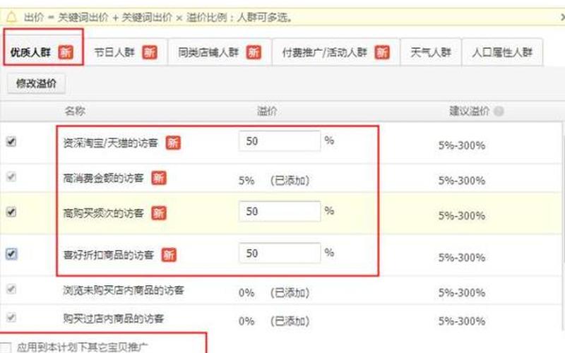 淘宝直通车精准人群怎么设置？怎么才能让流量精准？