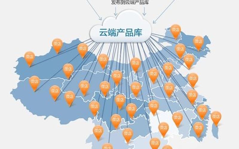 电子商务创业优势是什么，电子商务创业模式有哪些