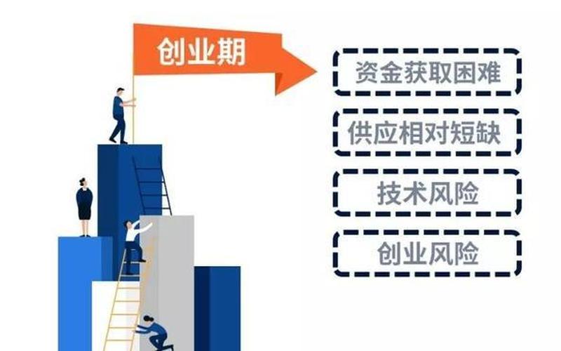 原始资金不足怎么创业