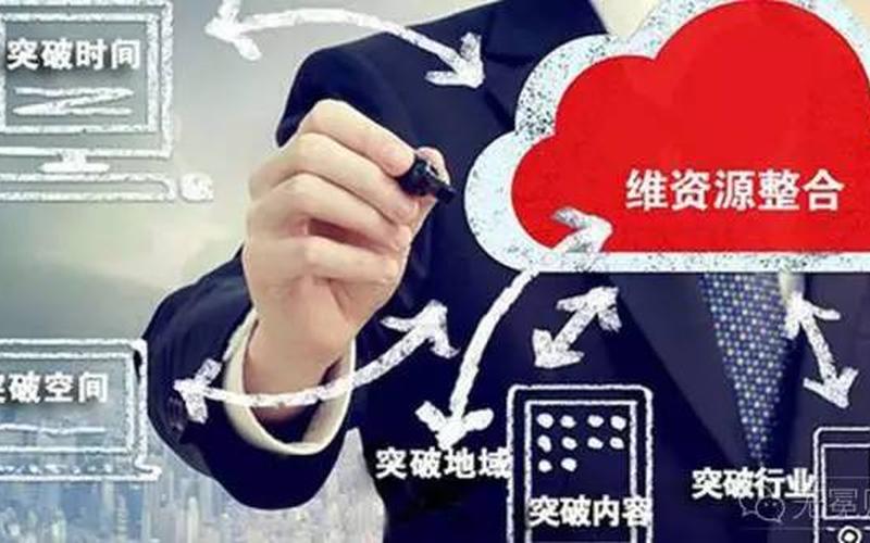如何找到创业合作人员，创业怎么找人合作