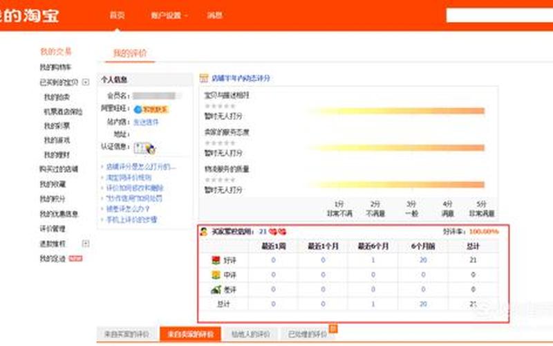 淘宝卖家提升信誉怎么提升？如何去提升？