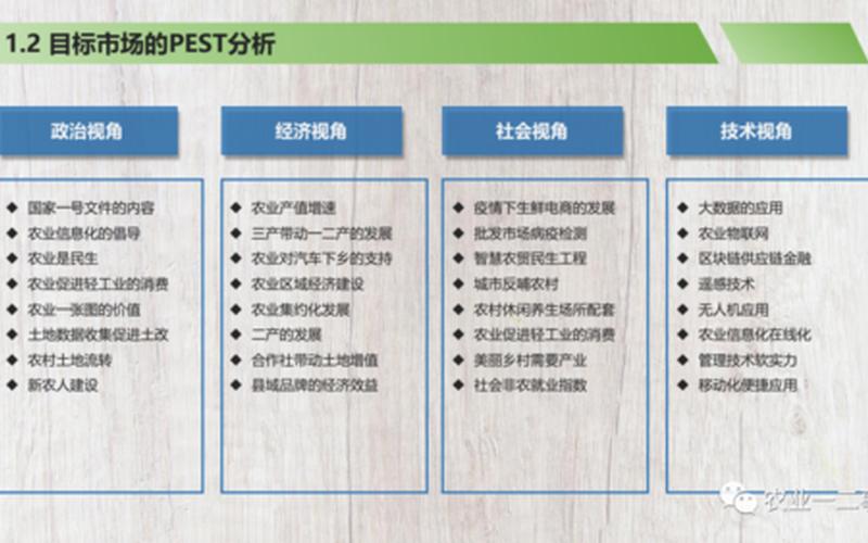 共同创业怎么选择目标，创业团队应该有一个既定的共同目标