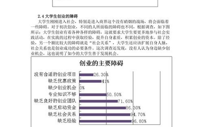 初中生创业项目哪些好找，适合初中学生的创业
