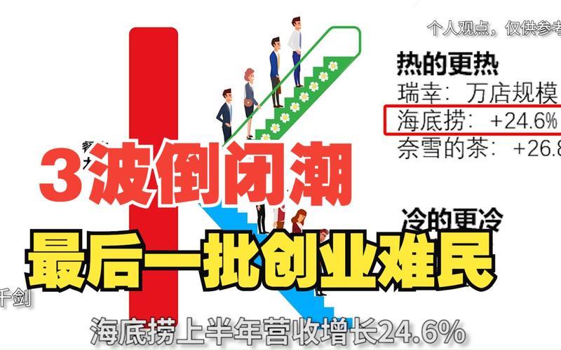 创业公司多久倒闭赔偿，创业企业的倒闭