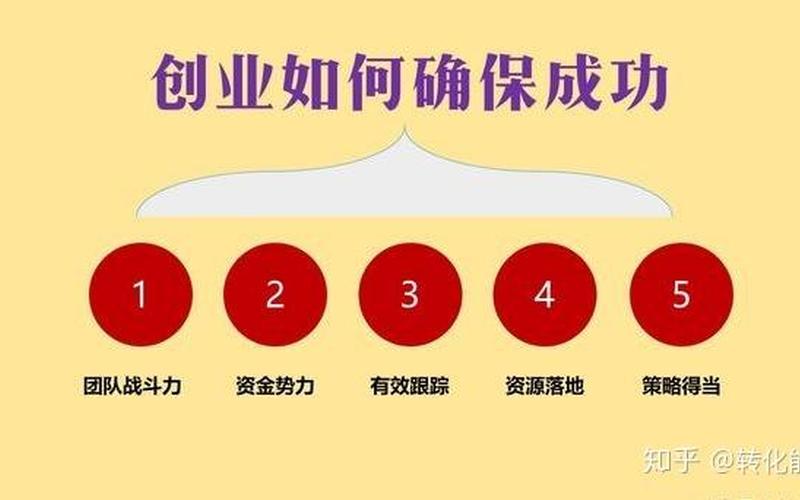 创业公司的核心资金是什么，创业公司的核心资源是资金人才和什么