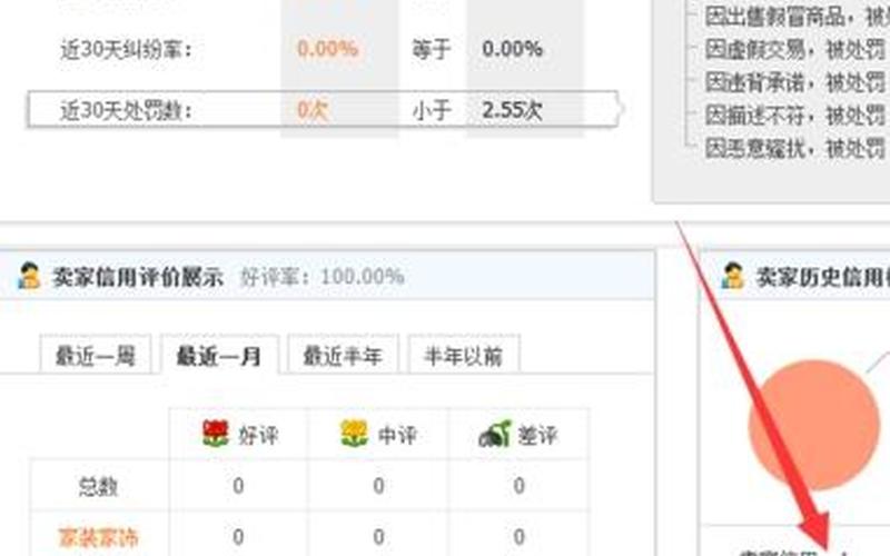 淘宝换类目有什么影响？影响类目排名的因素是什么？