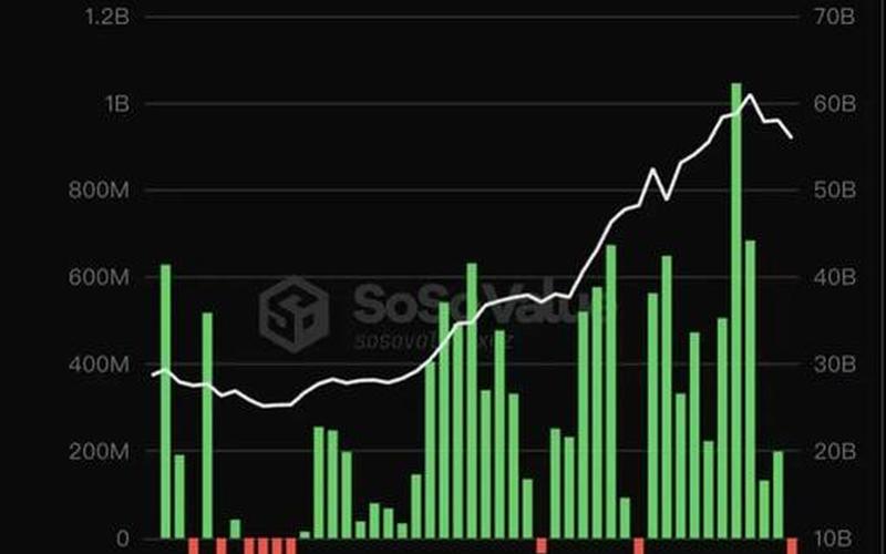 比特币六个月下跌近55% 数据显示40%投资者资不抵债