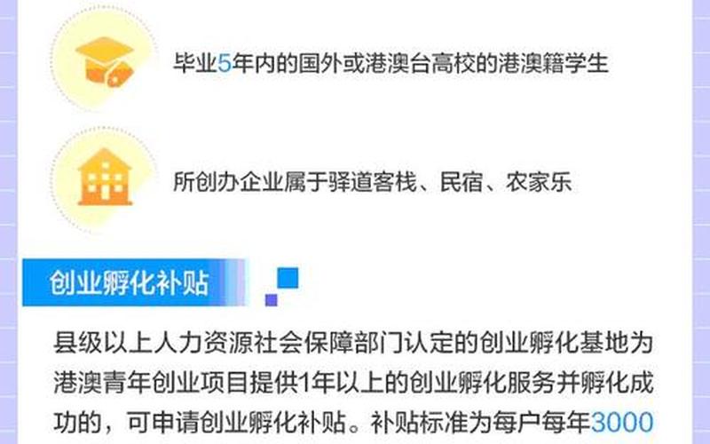 南京创业如何领租赁补贴，南京创业补贴需要什么条件