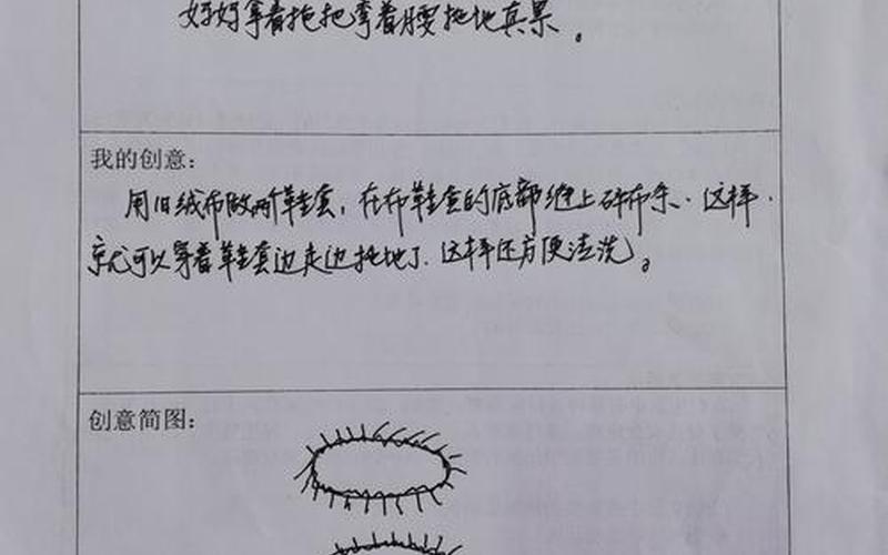 创业设计金点子有哪些，公司创意金点子大全