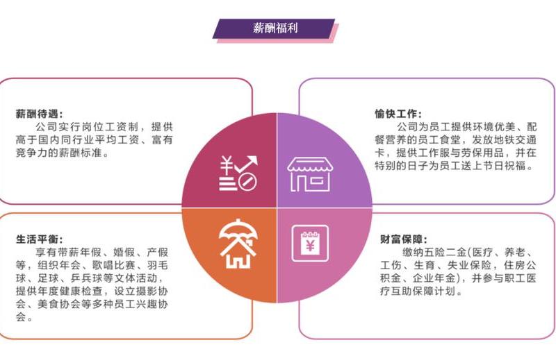 机电设计事务所创业怎么样，机电设计师招聘