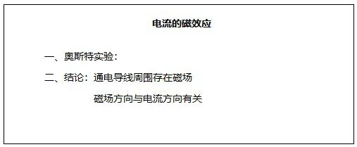 2021教师资格面试：初中物理《电流的磁效应》教案