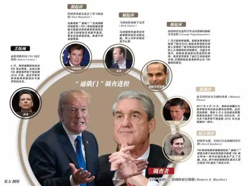 有多少媒体记者歧视敌视特朗普 串铺 借题发挥 断章取义 诬告陷害？